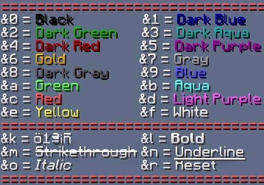 Placeholder: Visual chart showing all 16 Minecraft colors with their codes